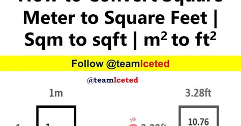 square feet to meters square|m2 to ft2 calculator.